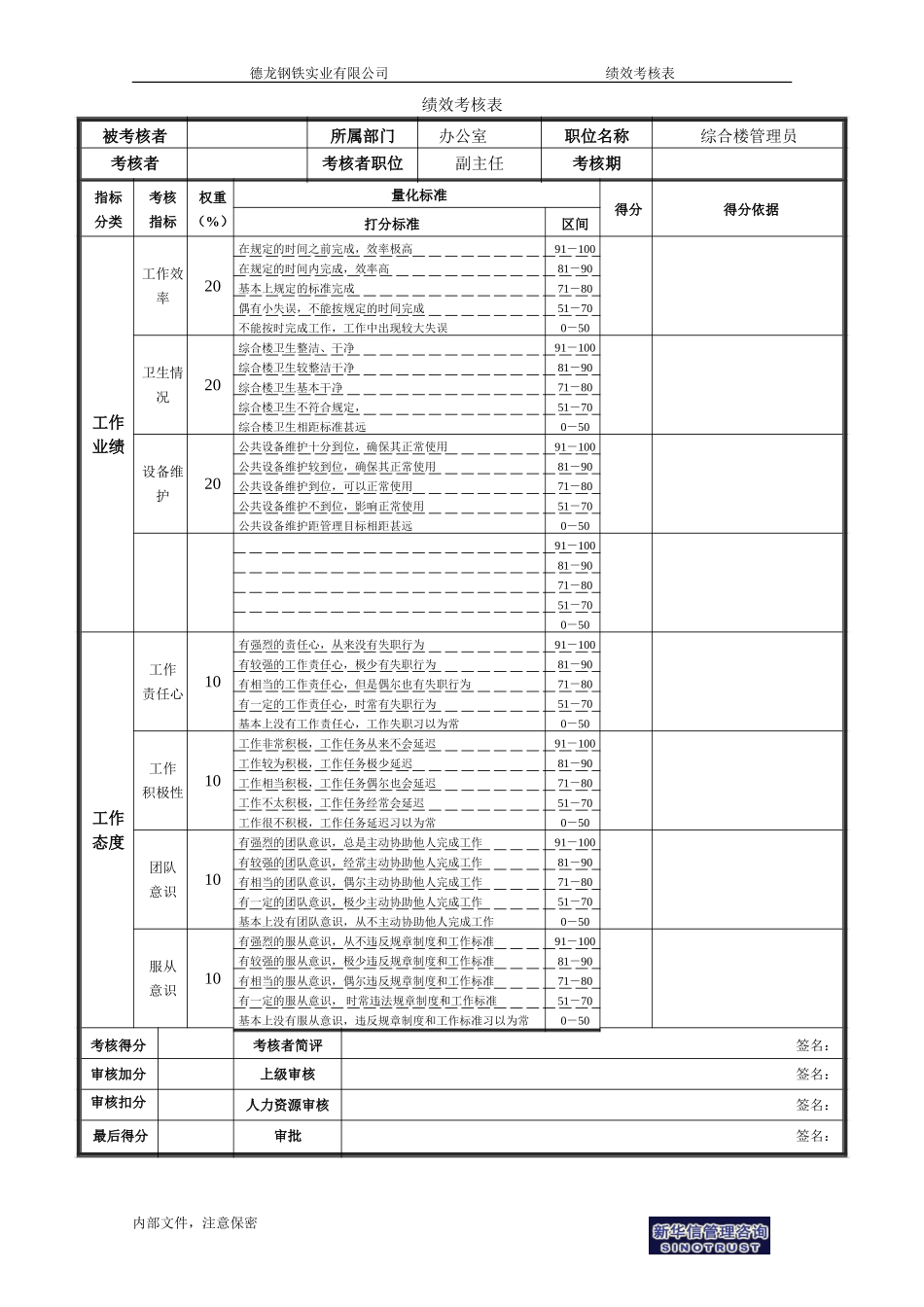 综合楼管理员.doc_第1页