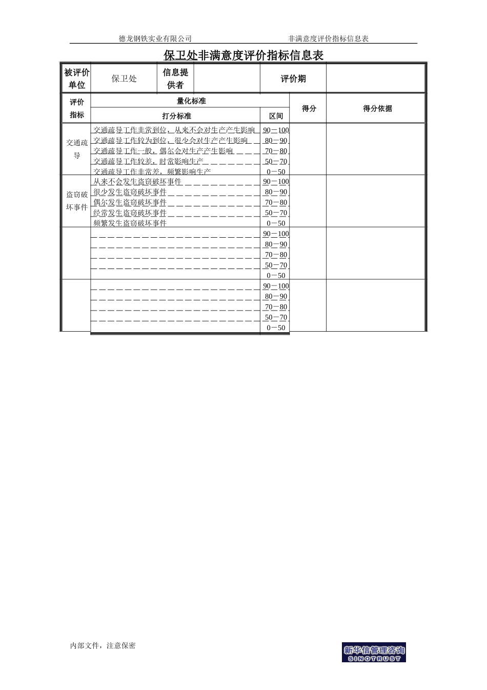 保卫处非满意度评价指标信息表.doc_第1页