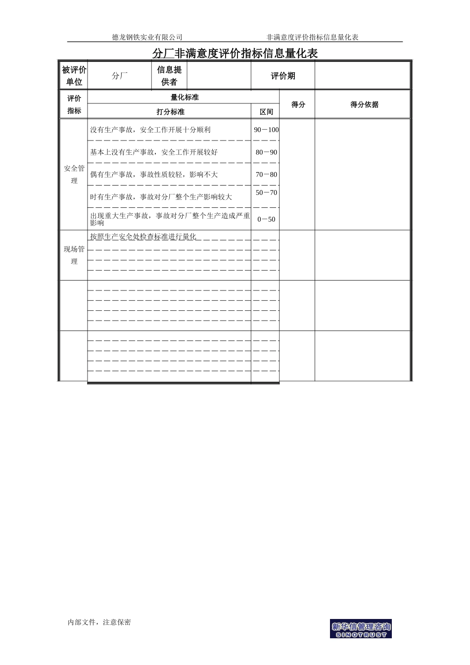 分厂非满意度评价指标信息量化表.doc_第1页