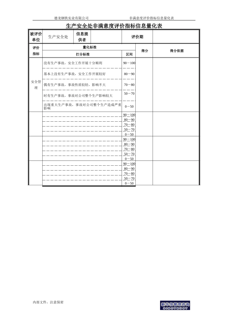生产安全处非满意度评价指标信息量化表.doc_第1页