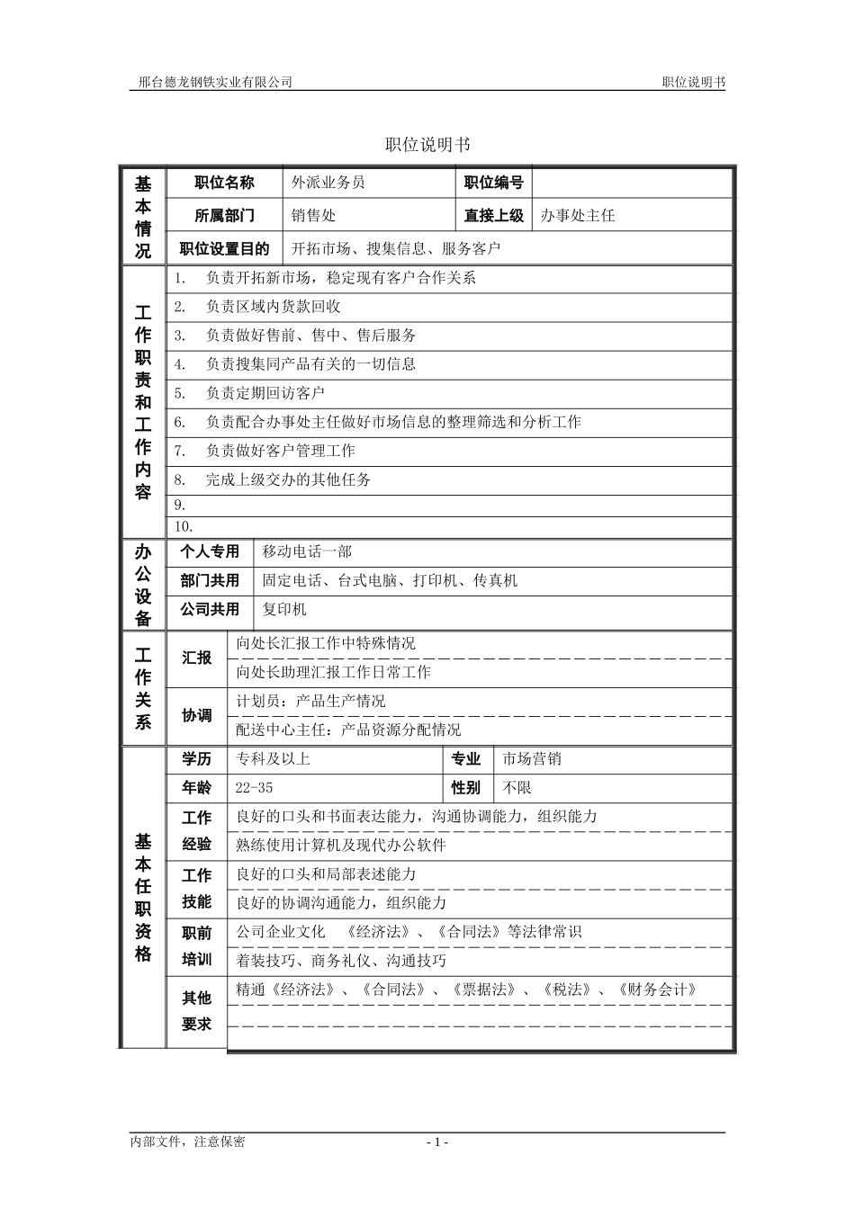 外派业务员1.doc_第1页