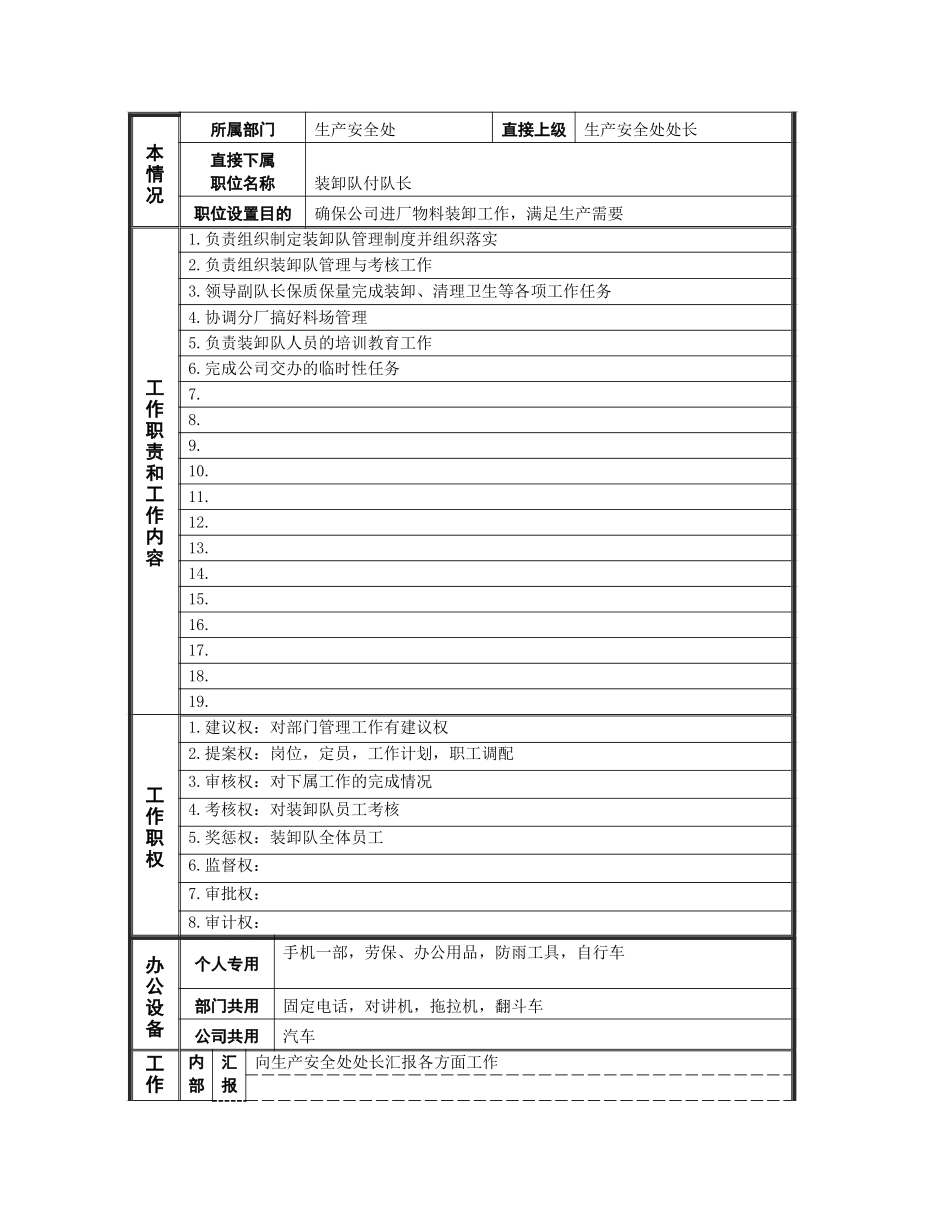 管理岗位职位说明书.doc_第3页