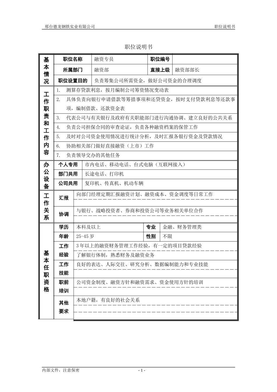 融资部－融资专员－职位说明书.doc_第1页