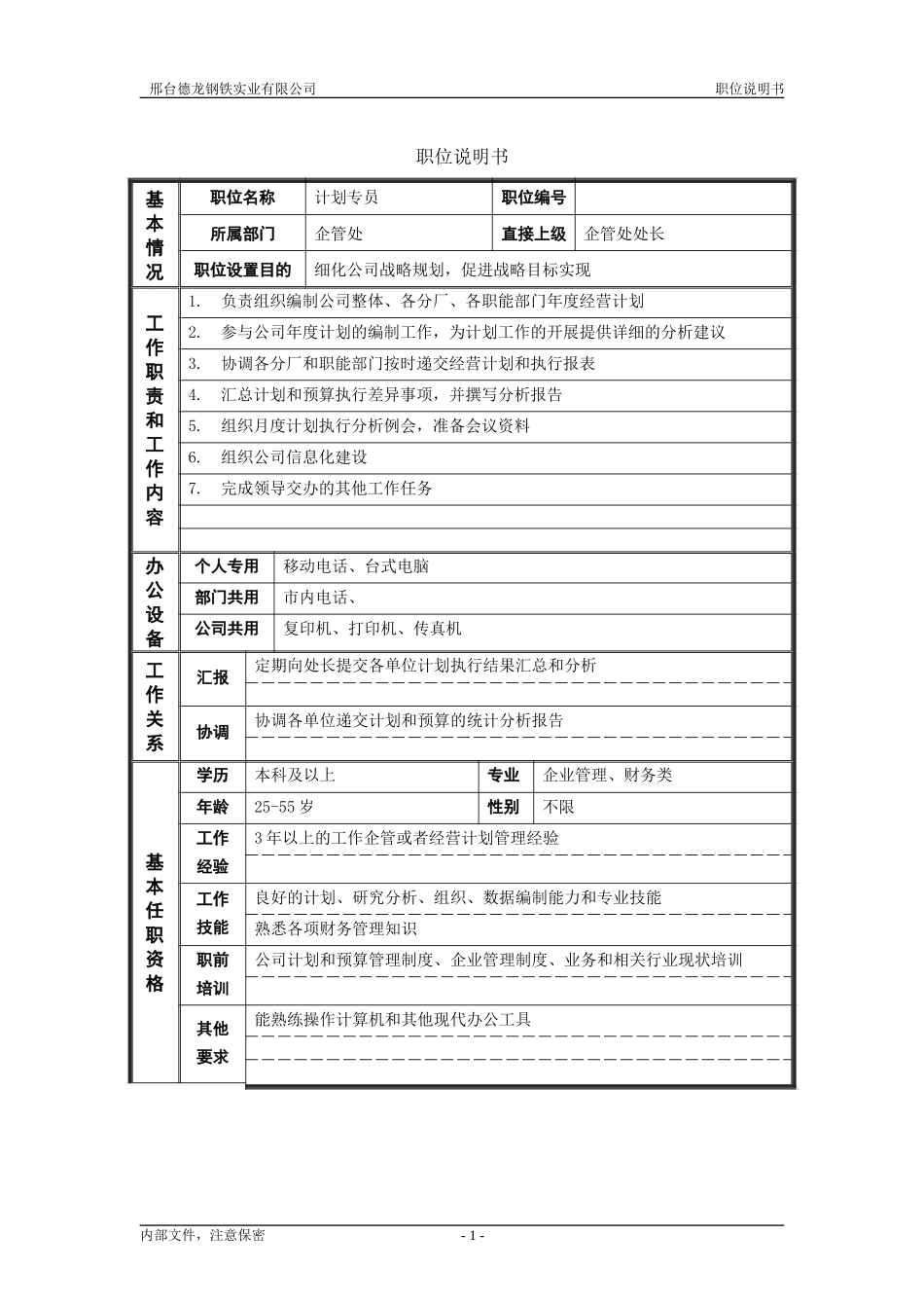企管处－计划专员－职位说明书.doc_第1页
