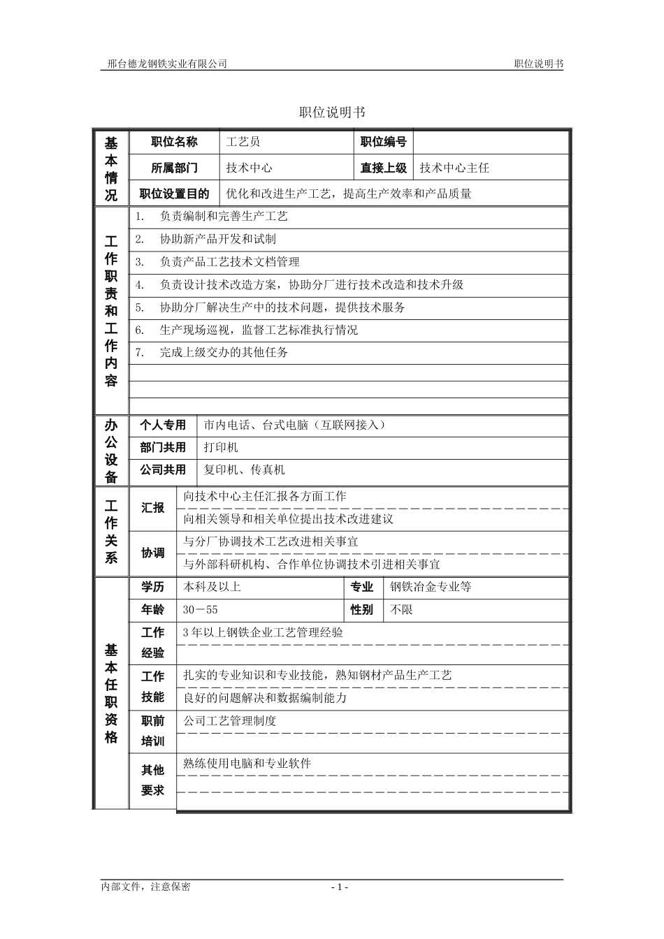 职位说明书－工艺员.doc_第1页