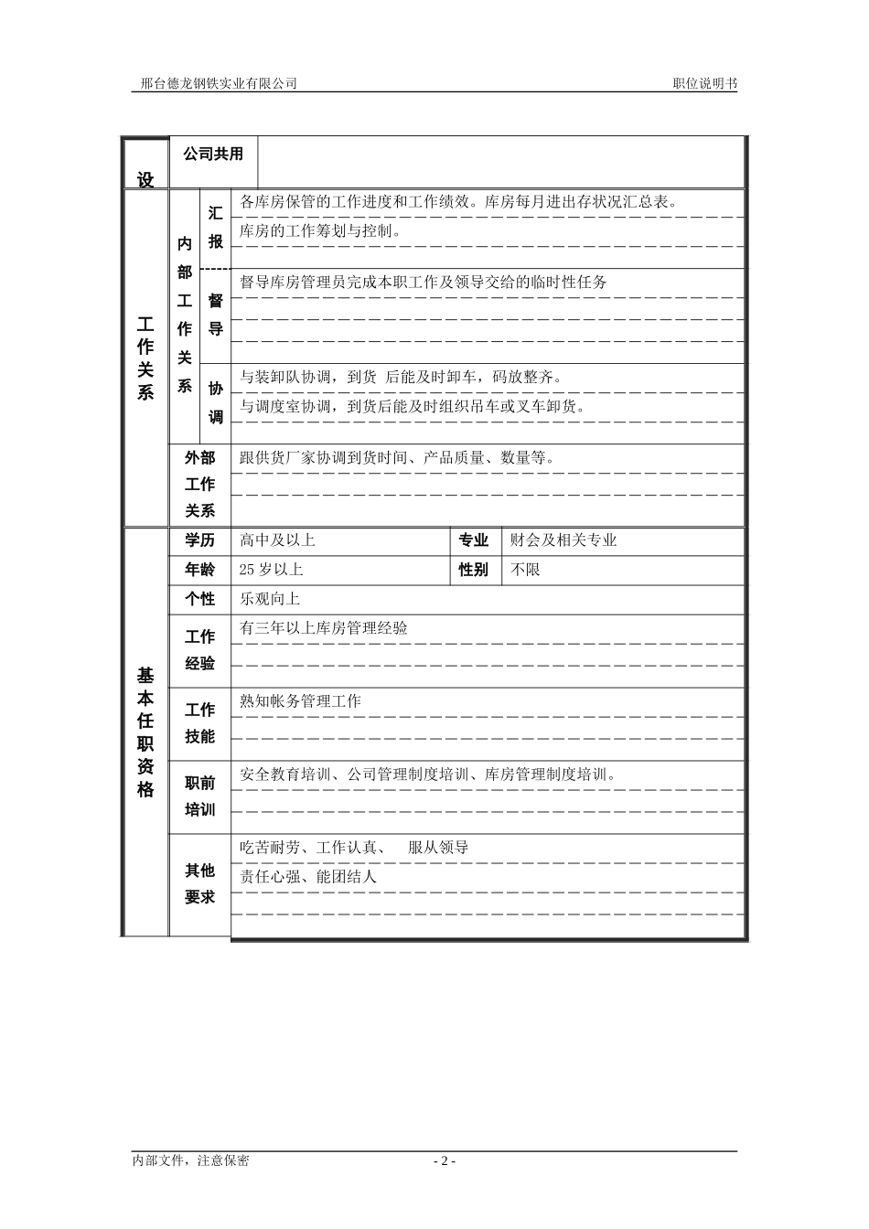 电器库主管.doc_第2页