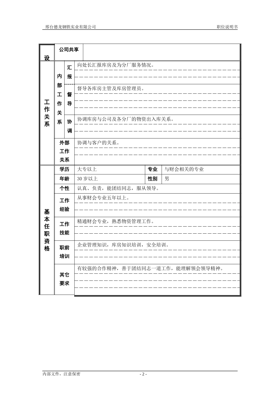 库房主任.doc_第2页