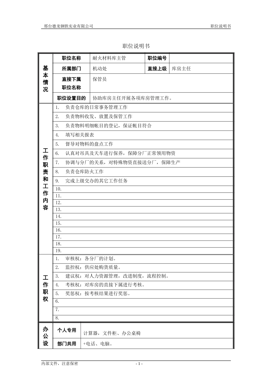 耐火材料库主管.doc_第1页