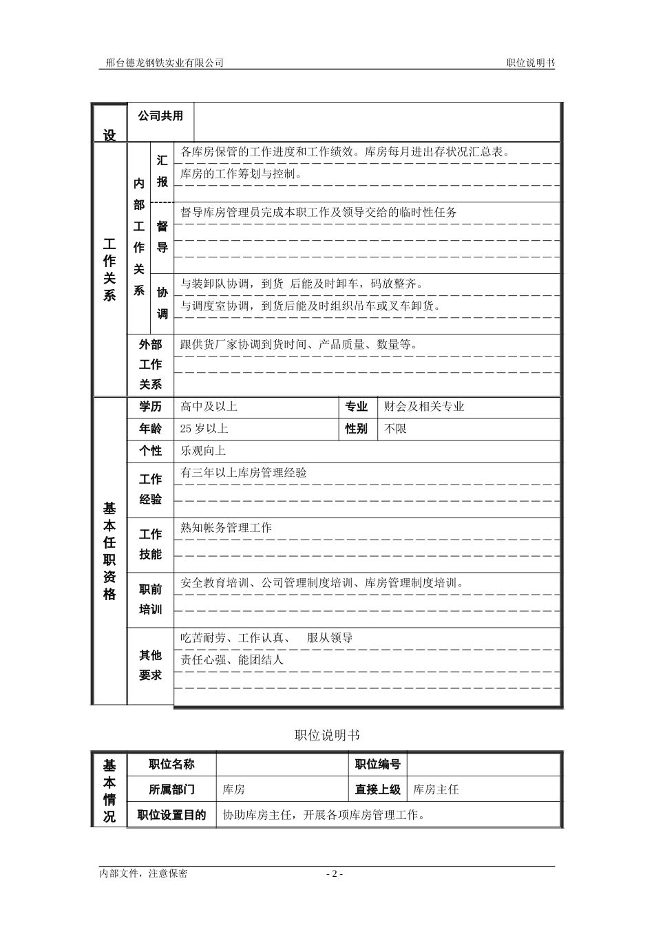 五金库主管.doc_第2页