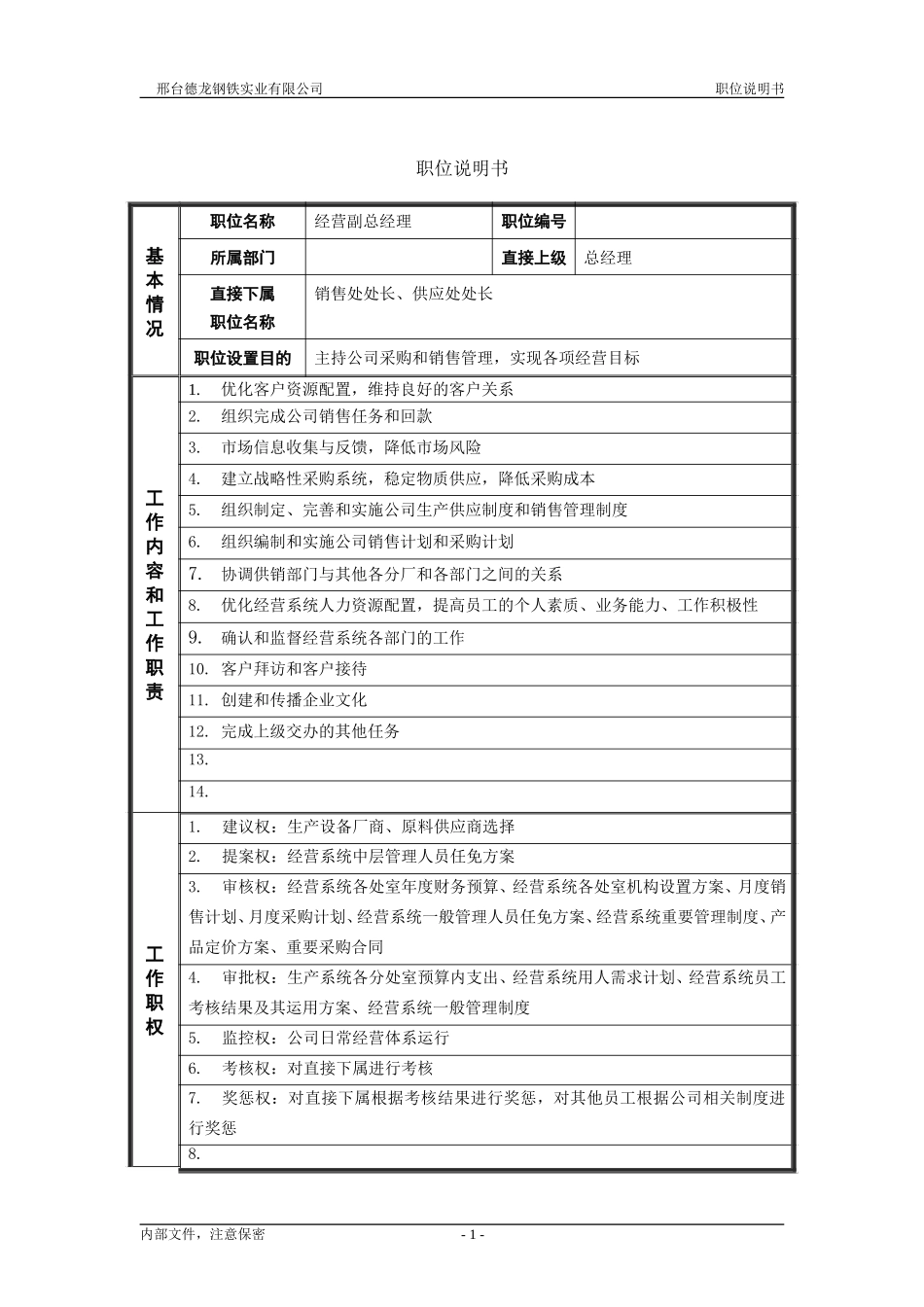 经营副总经理－职位说明书.doc_第1页