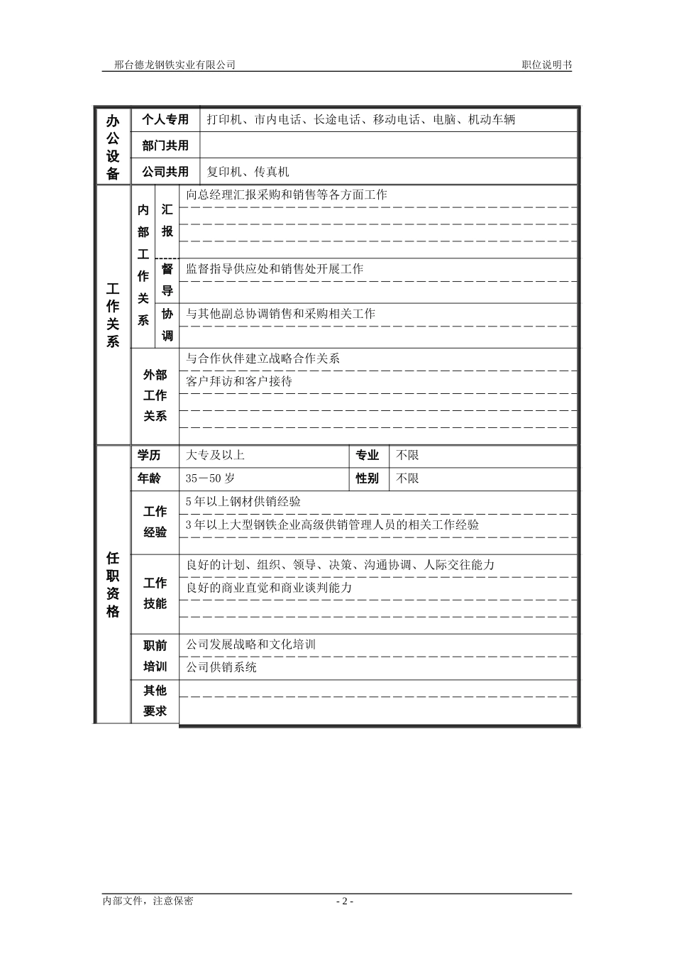 经营副总经理－职位说明书.doc_第2页