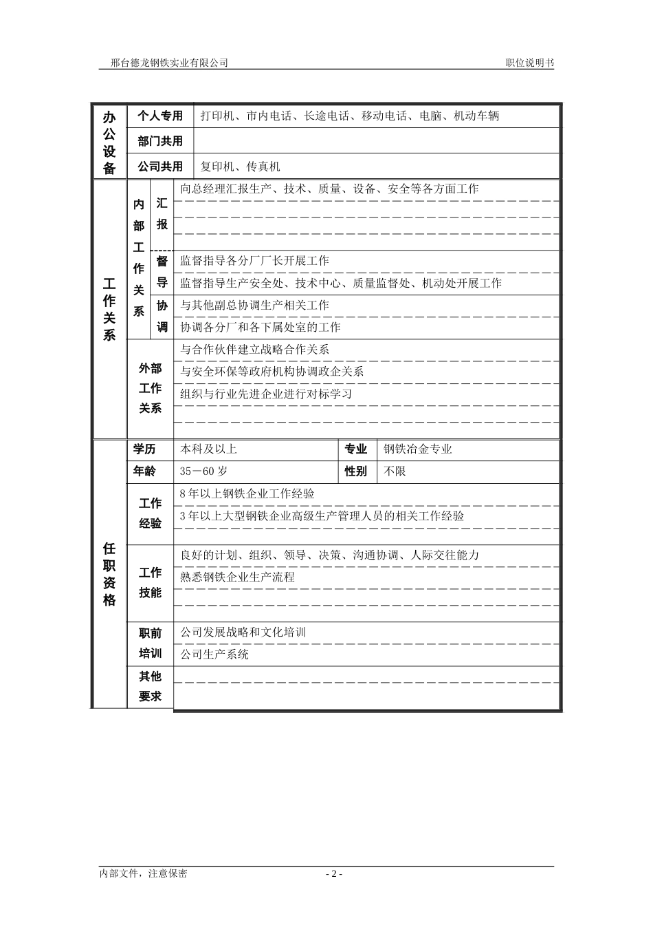 生产副总经理－职位说明书.doc_第2页