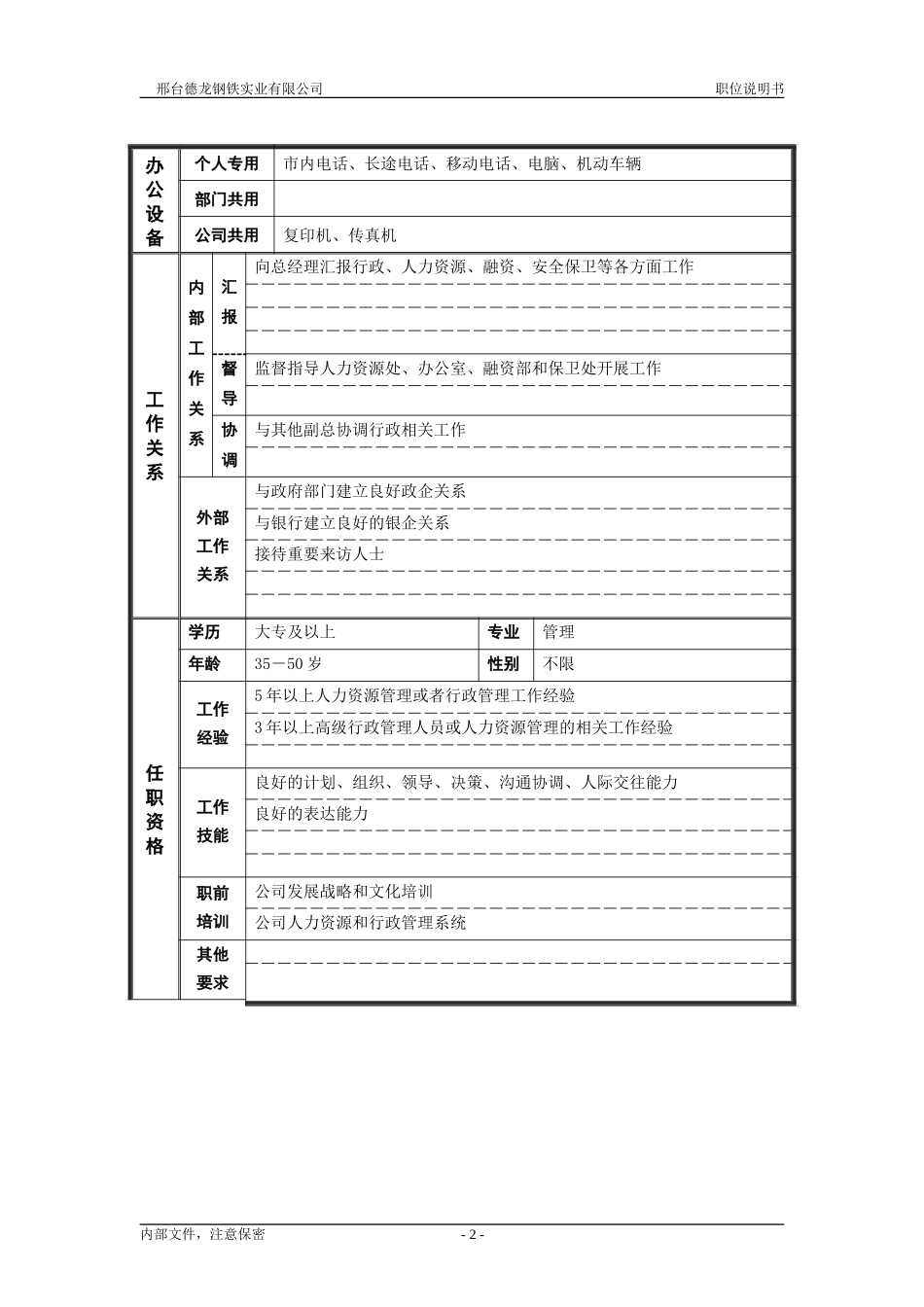 行政副总经理－职位说明书.doc_第2页