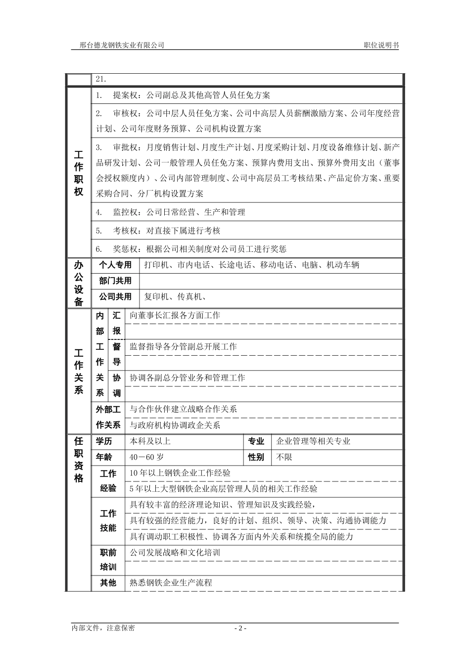 总经理－职位说明书.doc_第2页
