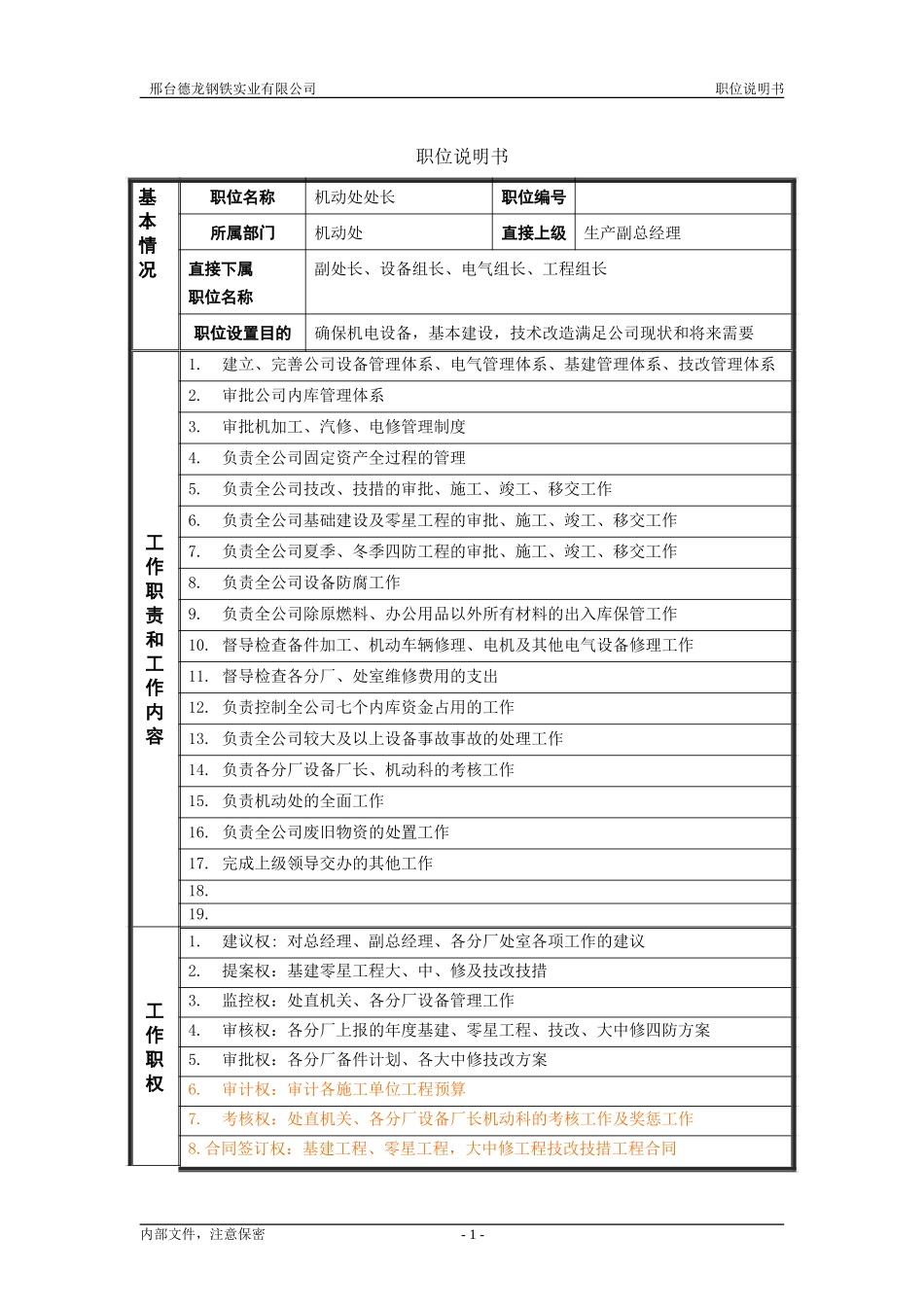 各处长职位说明书.doc_第1页