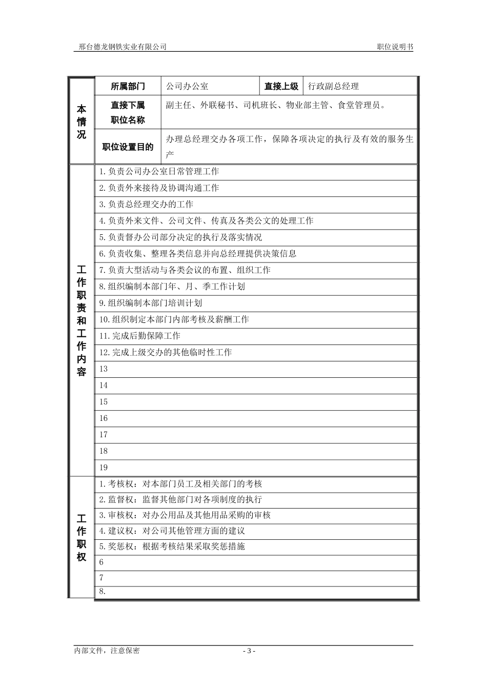 各处长职位说明书.doc_第3页
