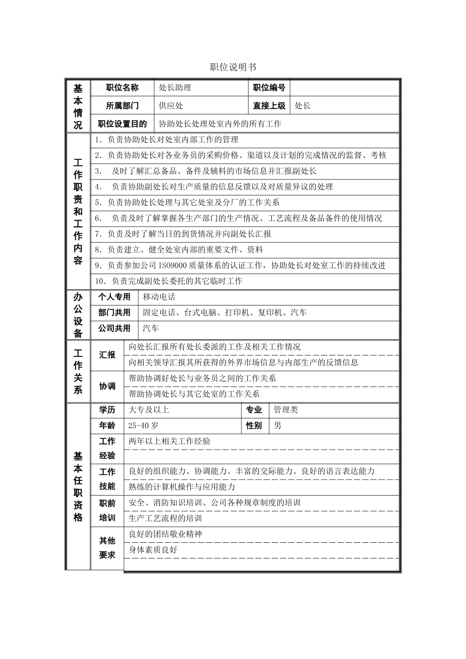 供应处处长助理.doc_第1页