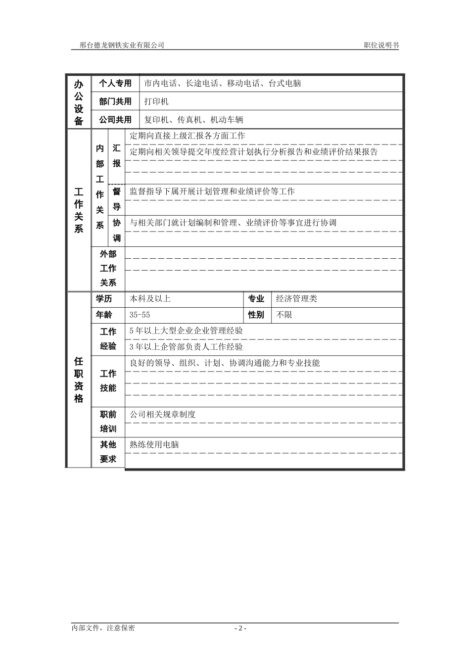 企管处处长－职位说明书.doc_第2页