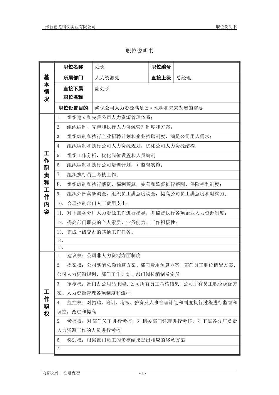 人力资源处处长职位说明书.doc_第1页