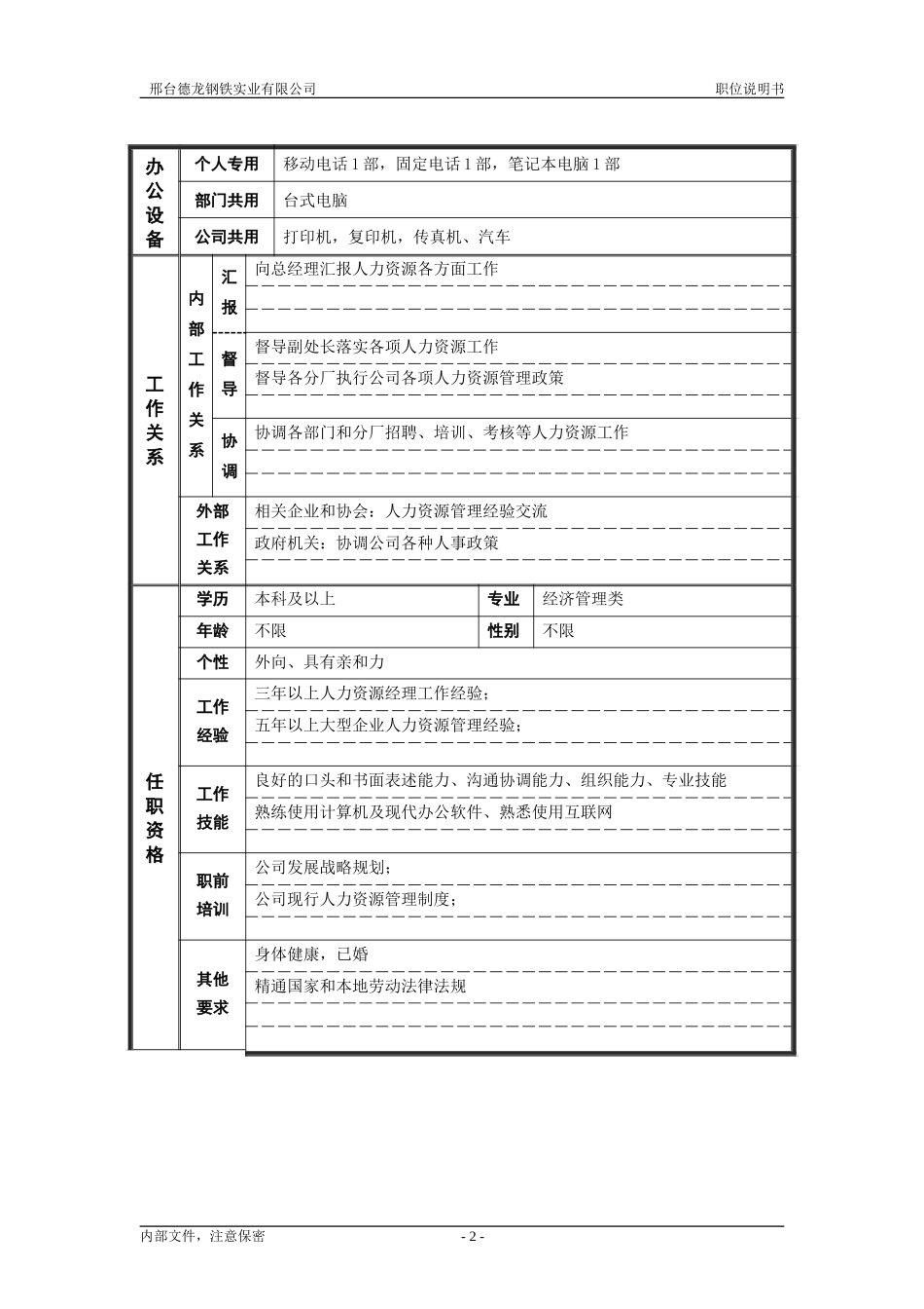 人力资源处处长职位说明书.doc_第2页