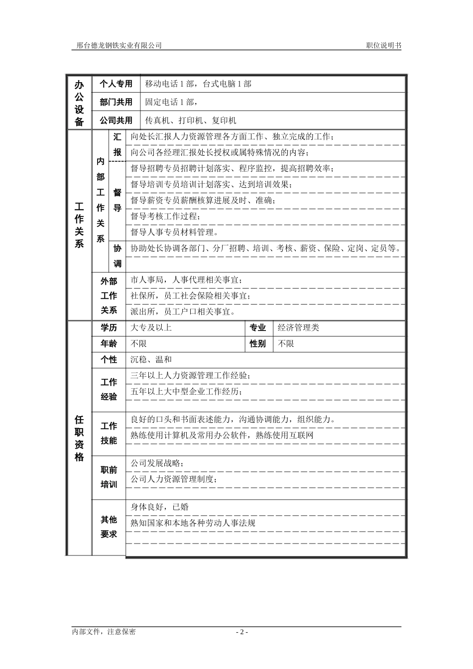 人力资源处副处长职位说明书.doc_第2页