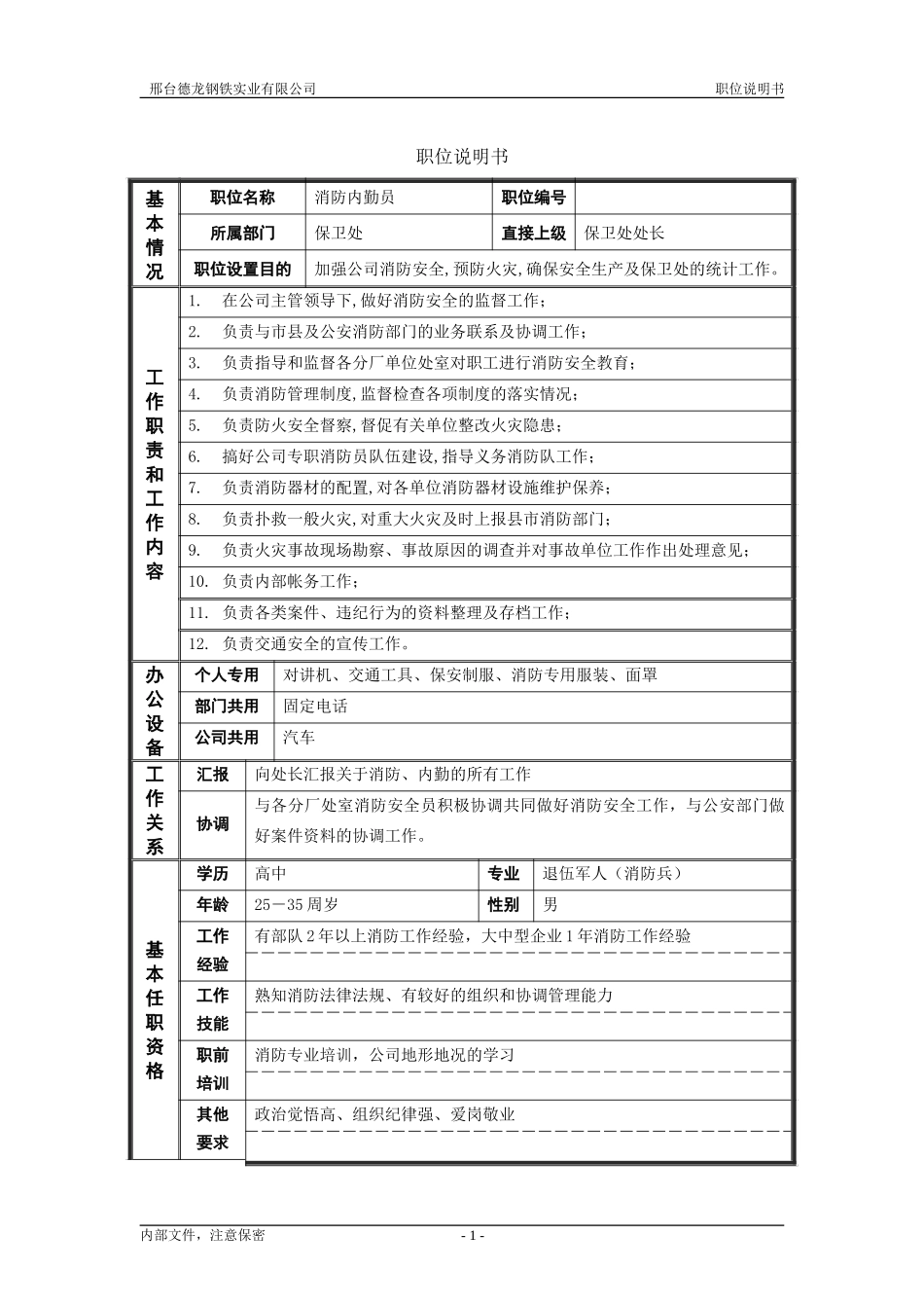 保卫处职位说明书－非管理.doc_第1页
