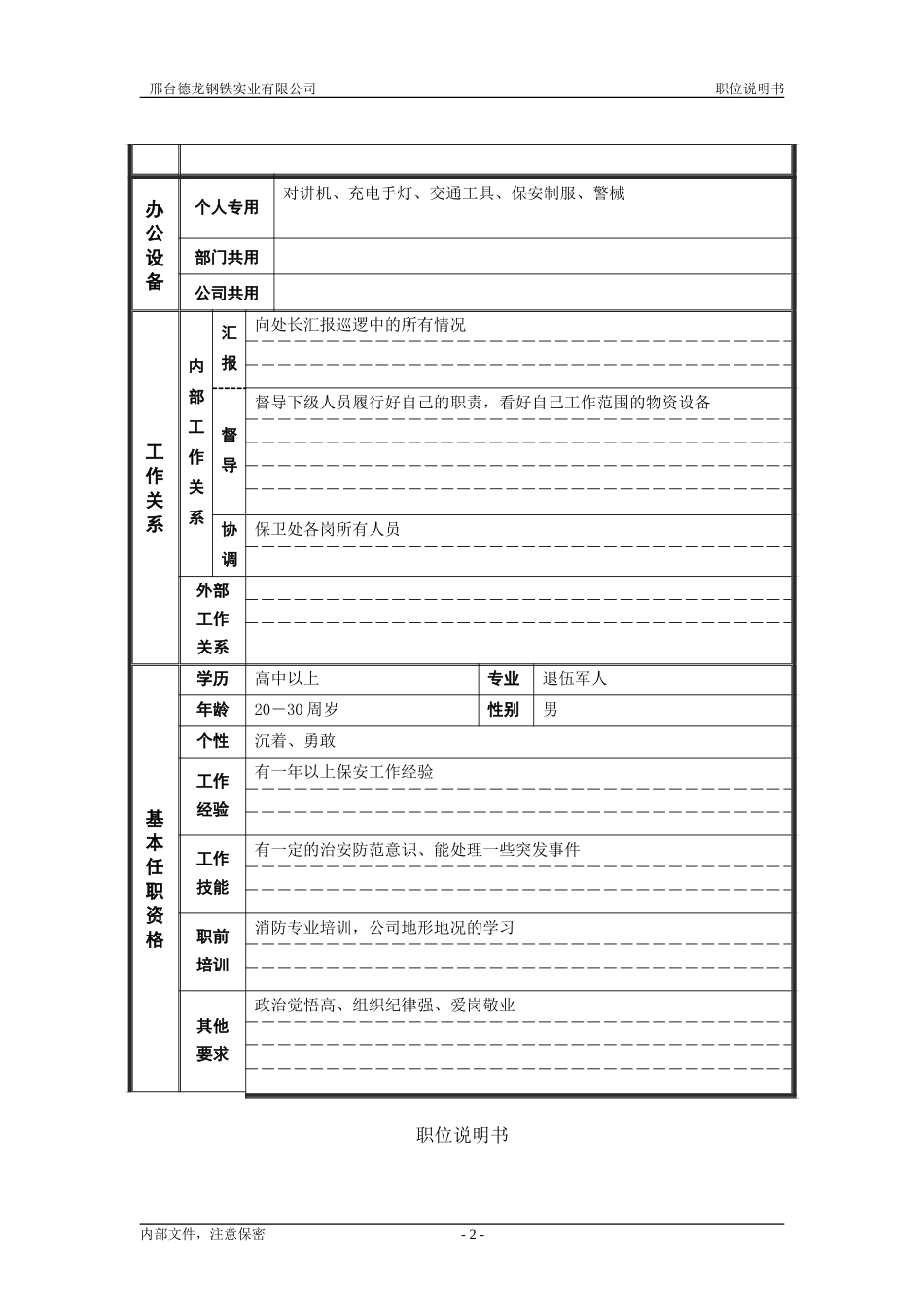保卫处职位说明书－管理者.doc_第2页