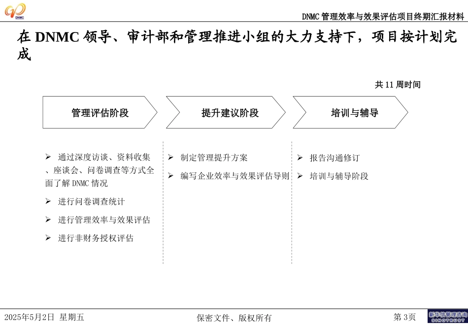 DNMC管理评估项目汇报会材料.ppt_第3页