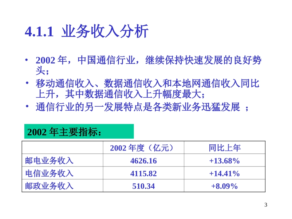 06-通信行业分析.ppt_第3页