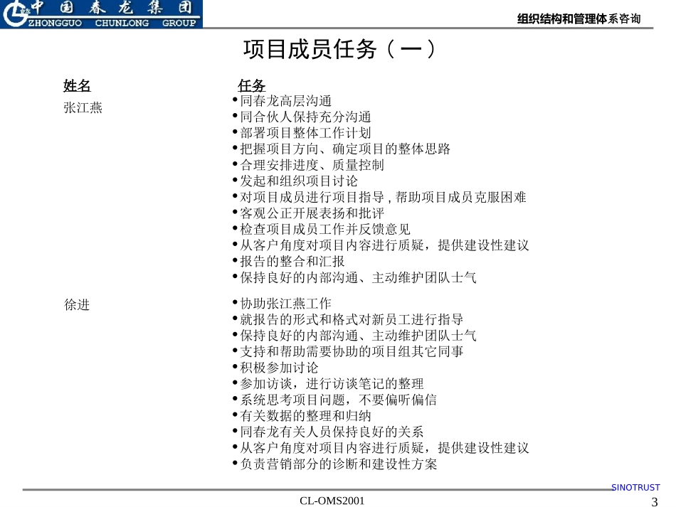 clkickoffmeeting.ppt_第3页