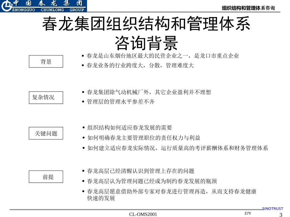 kickoffmeeting.ppt_第3页