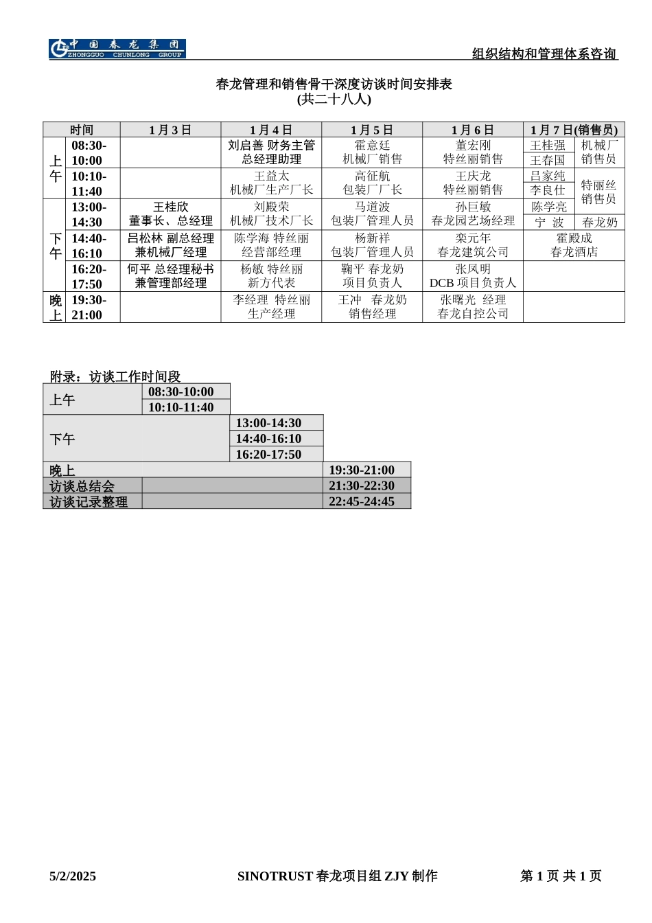 interviewschedual.doc_第1页