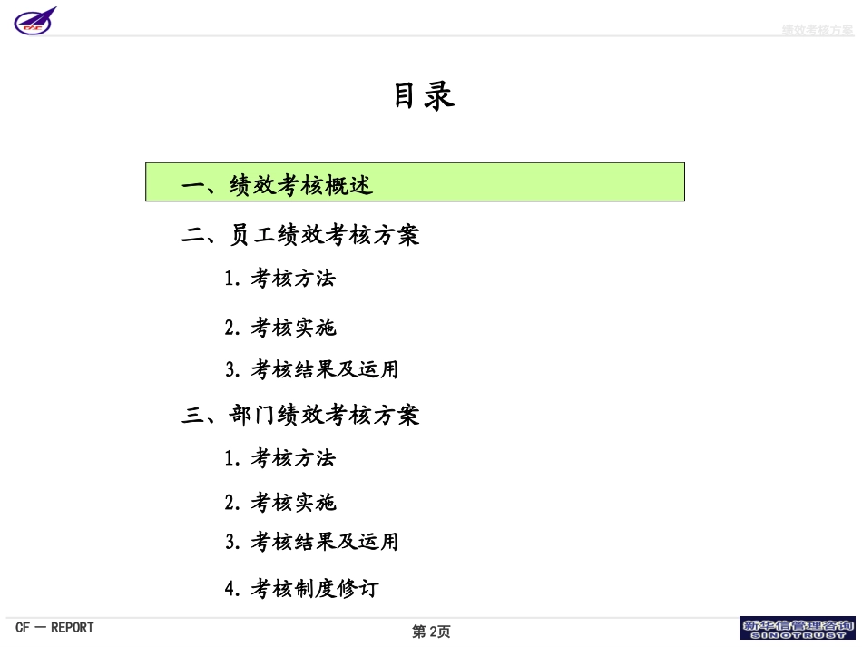 005_成飞集团绩效考核方案.ppt_第2页