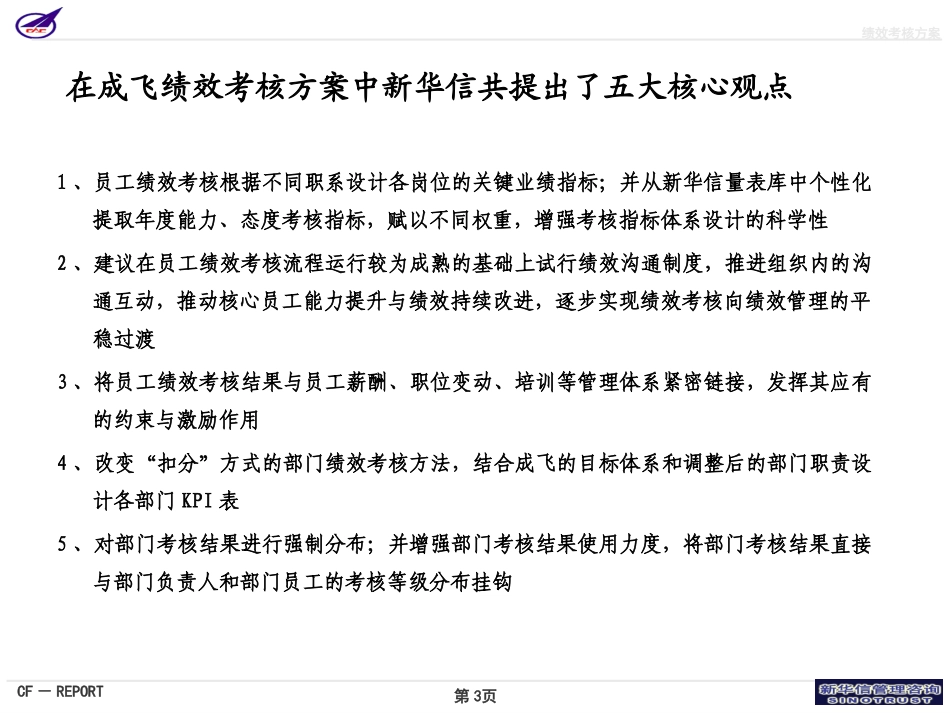 005_成飞集团绩效考核方案.ppt_第3页