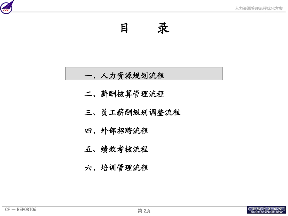006_成飞集团人力资源管理流程.ppt_第2页