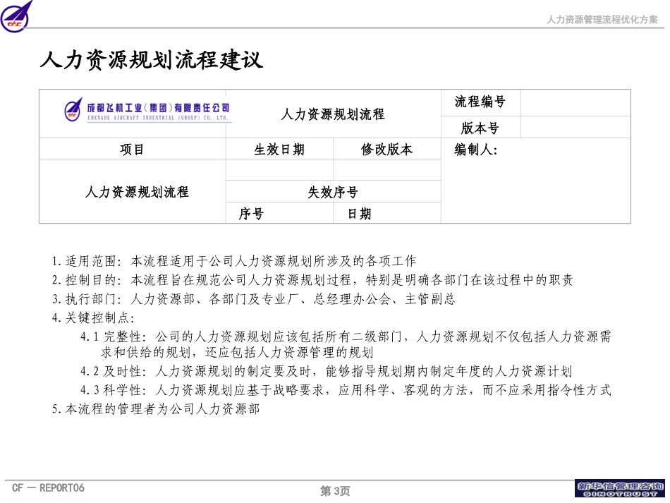 006_成飞集团人力资源管理流程.ppt_第3页
