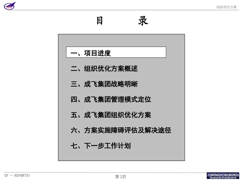 001_成飞集团组织优化方案第一次汇报稿.ppt_第2页