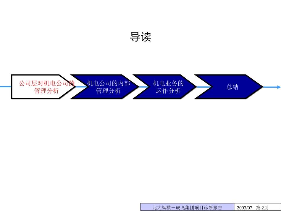 子报告之六：成飞机电公司.ppt_第2页