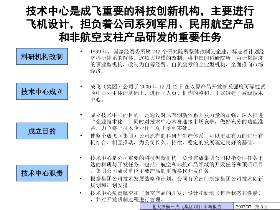 子报告之四：成飞技术中心.ppt_第3页