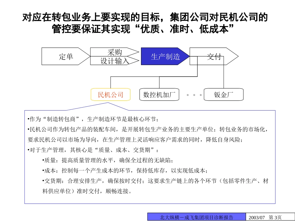 子报告之五：成飞转包业务.ppt_第3页