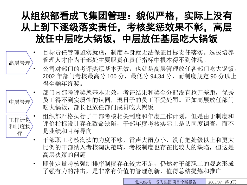 子报告之一：成飞干部管理.ppt_第3页