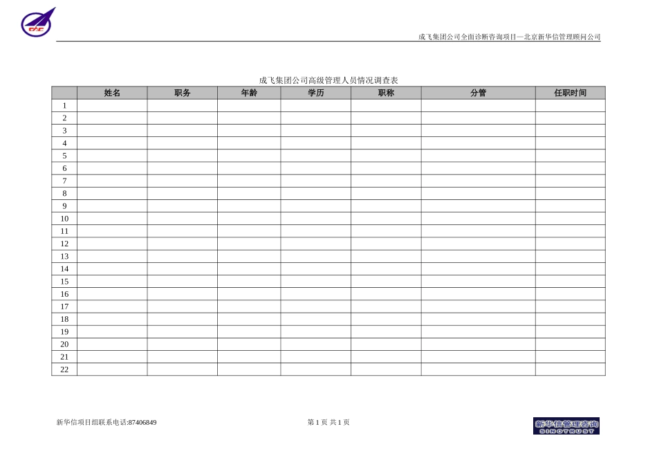 成飞集团公司全面诊断咨询项目高管人员调查表0616.doc_第1页