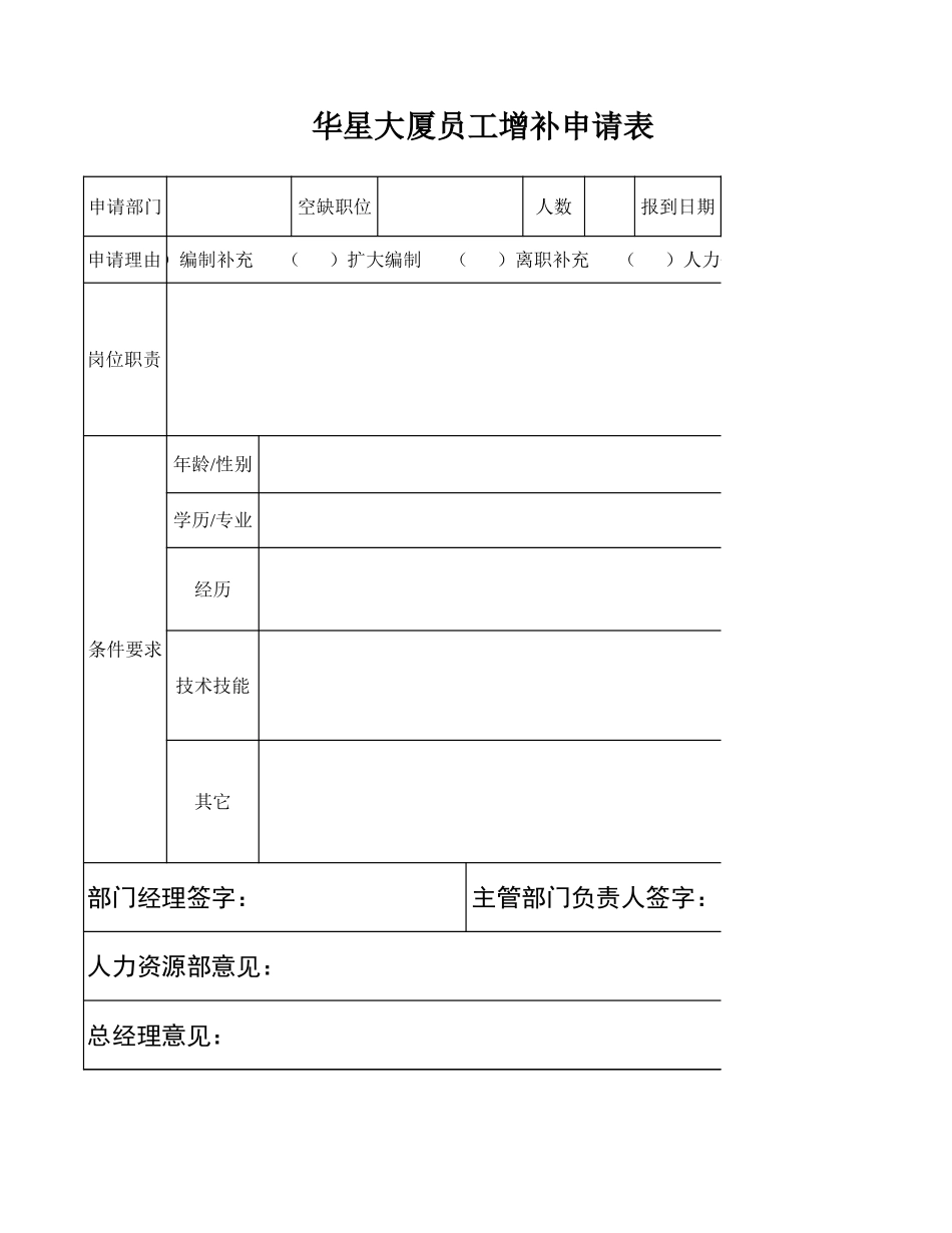 人力资源部招聘试用等表格.xls_第1页