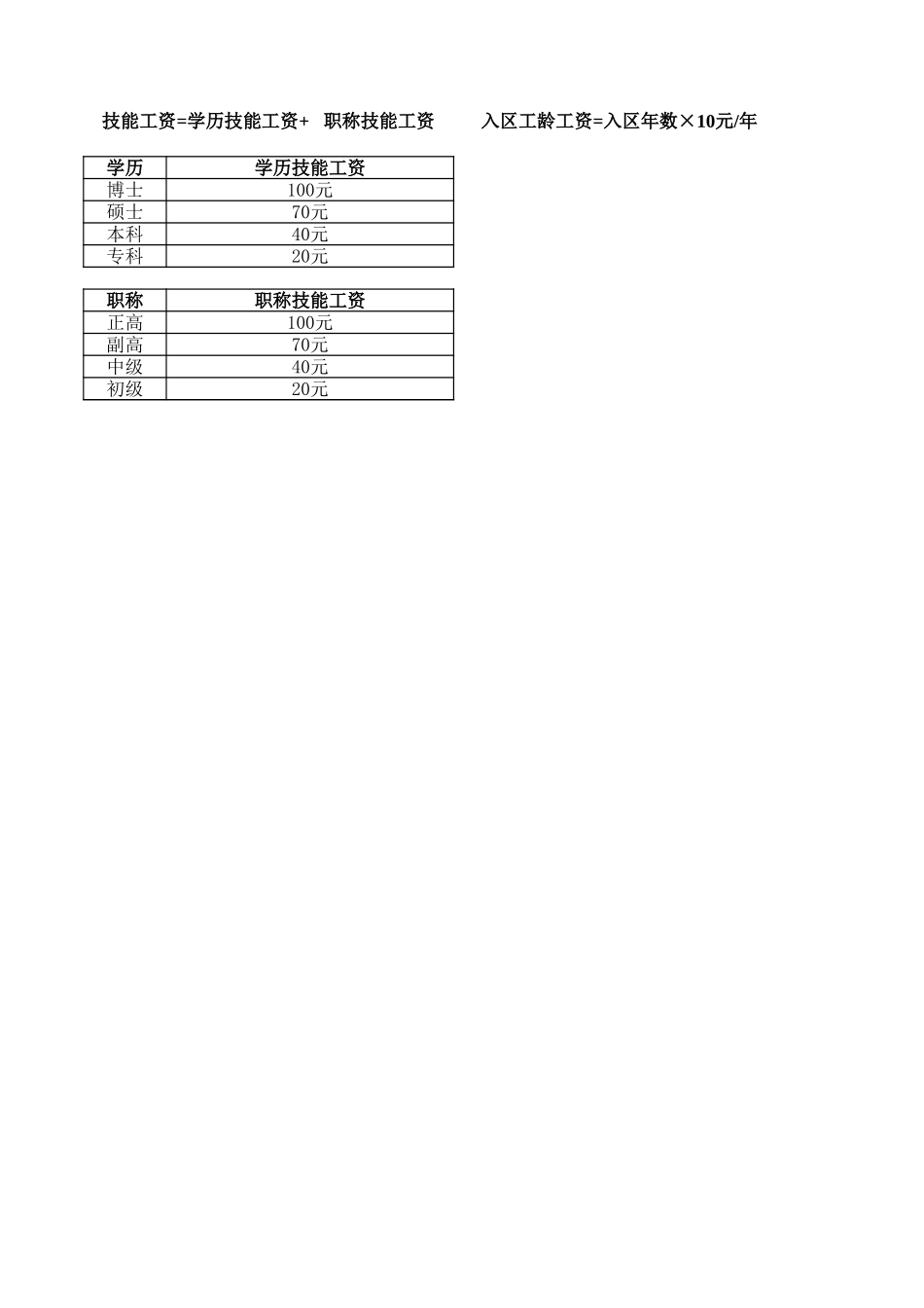 天竺空港工资调整表v4.0.xls_第1页