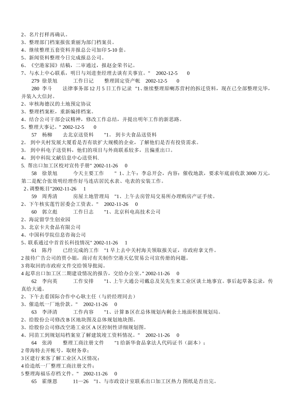 天竺空港工作日志.doc_第2页