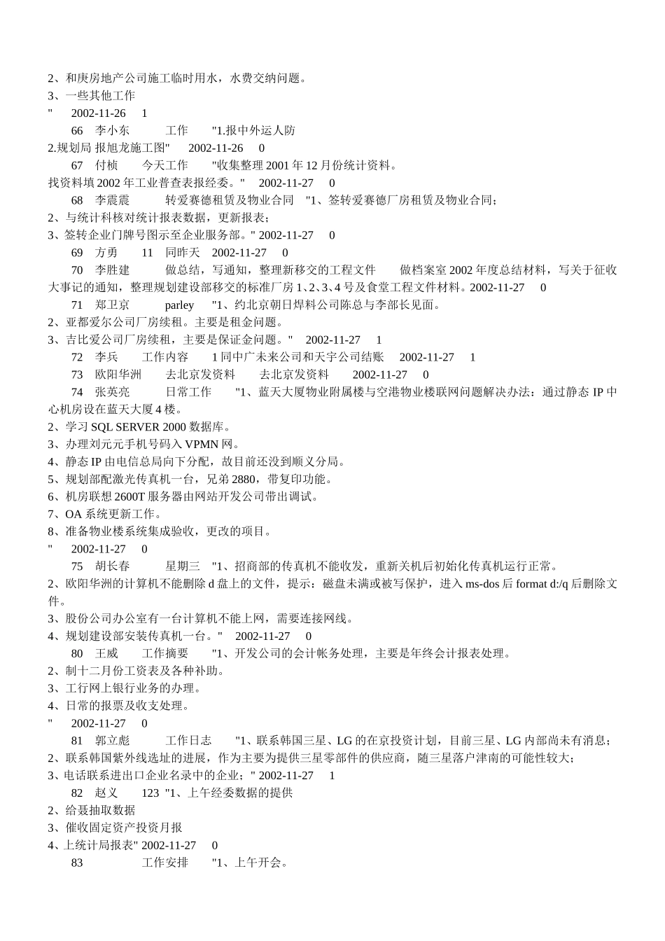 天竺空港工作日志.doc_第3页