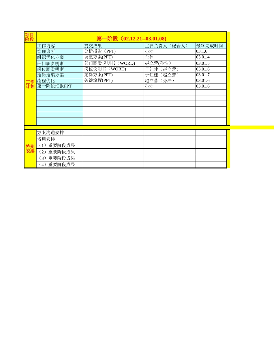工作计划表2003.xls_第1页