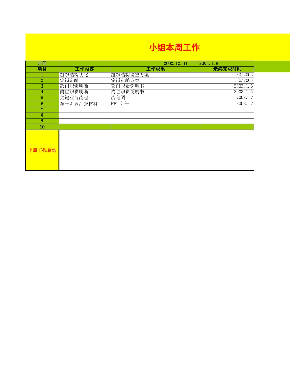 工作计划表2003.xls_第3页