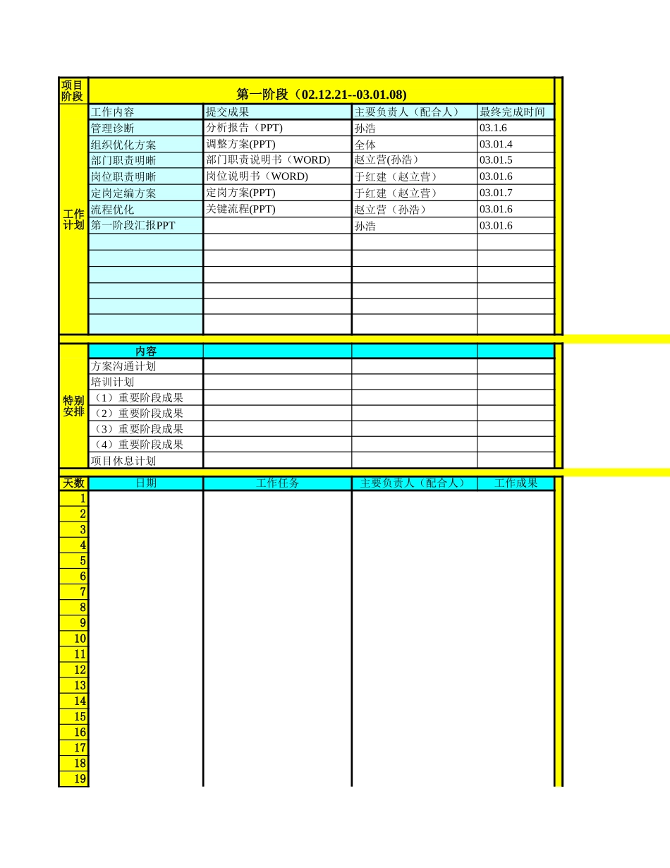 工作计划表20030106.xls_第1页