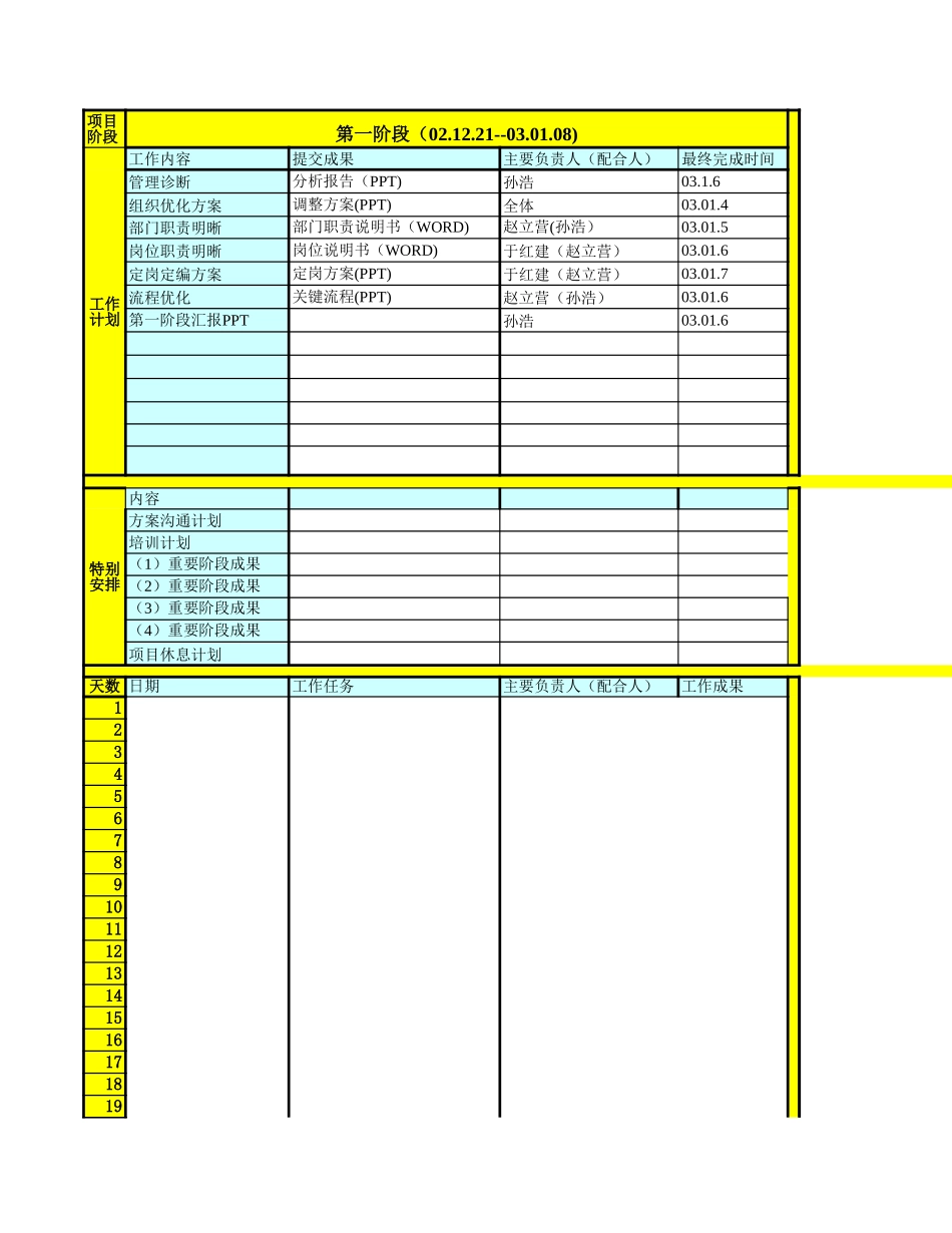 工作计划表20030109.xls_第1页